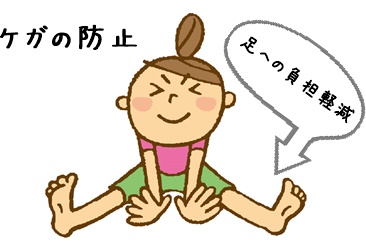 213634足への負担